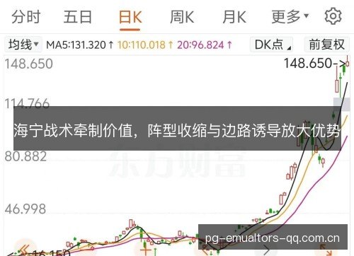海宁战术牵制价值,阵型收缩与边路诱导放大优势 海宁战术牵制价值,阵型收缩与边路诱导放大优势